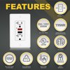 Faith 20A Outdoor GFCI Outlets, WR and TR, Ground Fault Circuit Interrupter w/ Wall Plate, White GLS-20ATRWR-RB